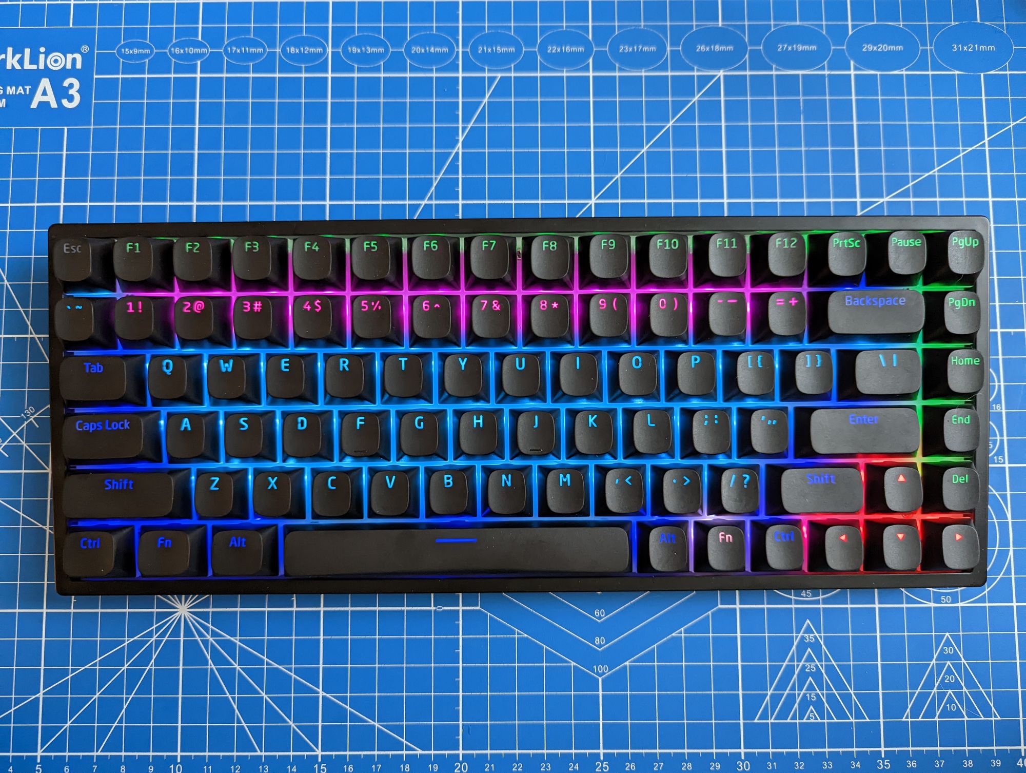 Of Caps and Switches