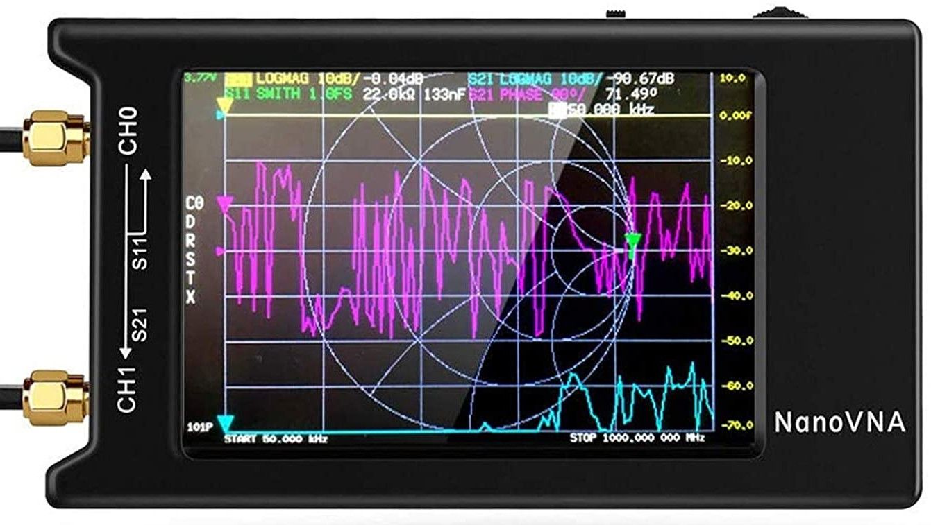 Antenna Analysis